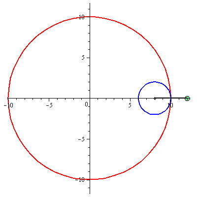 Plot_2d